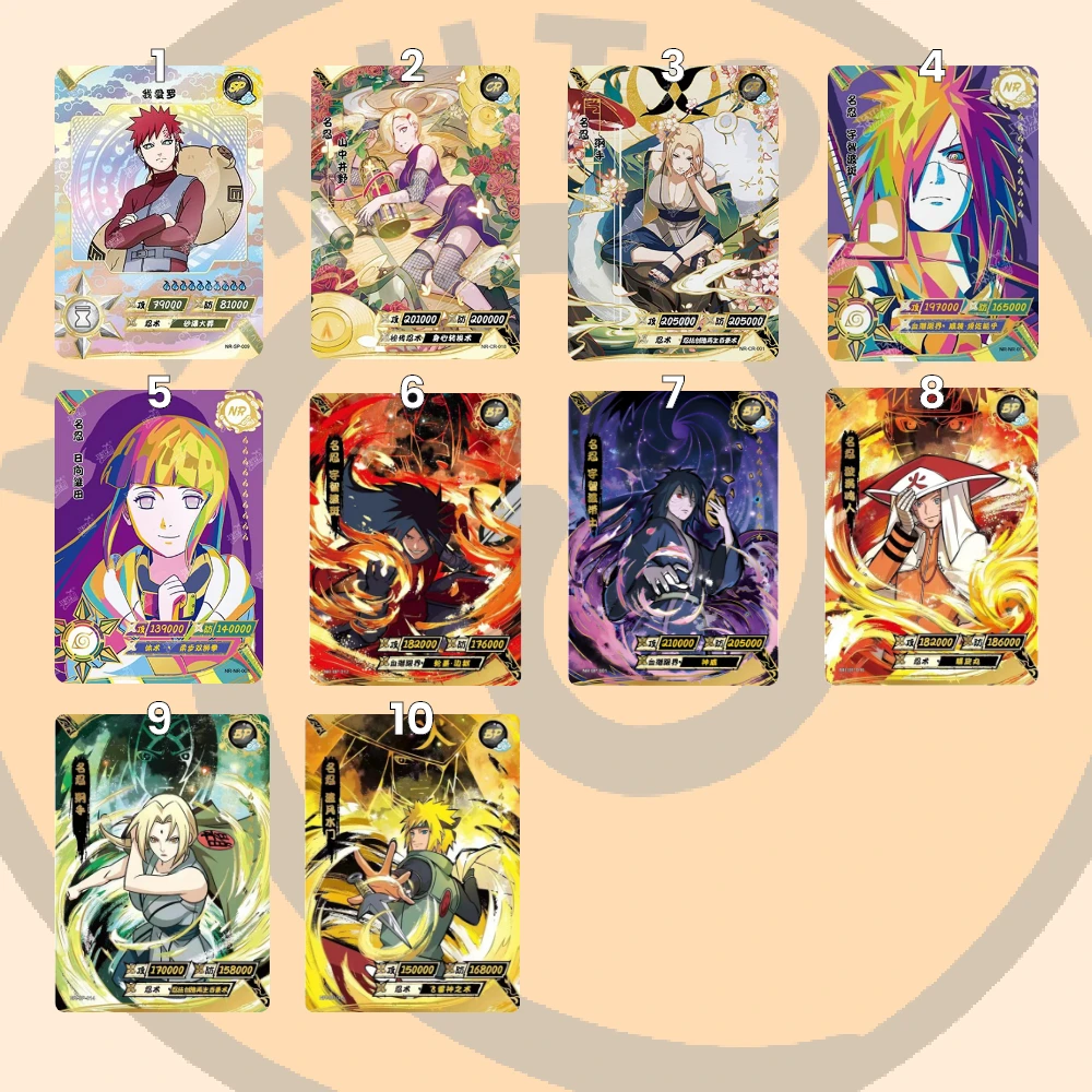 Les différentes raretés des cartes Naruto Kayou